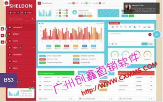 雙軌直銷系統(tǒng)管理軟件 雙軌獎(jiǎng)金制度設(shè)計(jì)