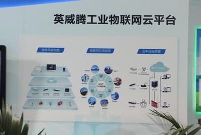 機遇工業4.0,工業物聯網平臺創造巨大價值