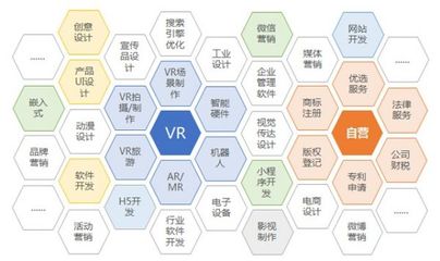 防控疫情居家辦公 保護健康和接單賺錢兩不誤