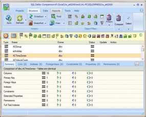 軟件開發與常用工具清單