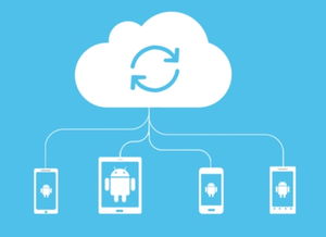 Java軟件開發(fā)前景與長(zhǎng)沙優(yōu)質(zhì)Java學(xué)校推薦